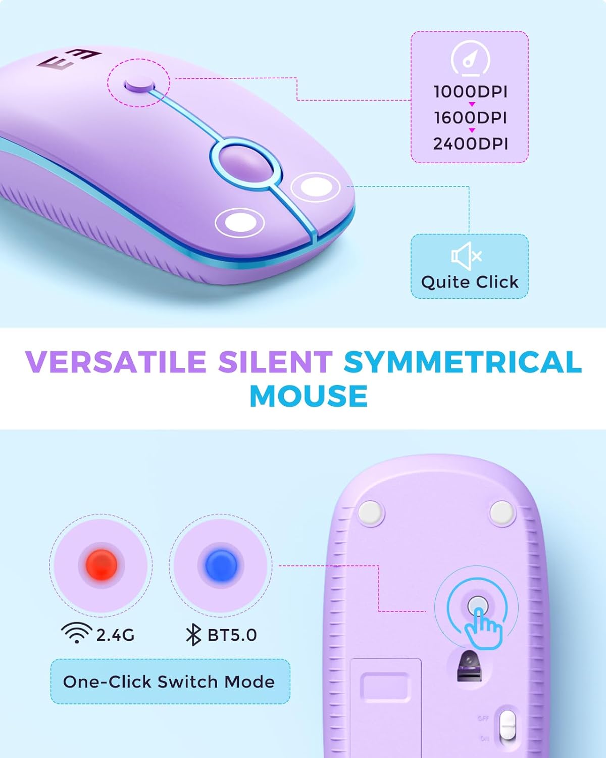 Wireless Keyboard and Mouse Co - đánh giá và giá Tradescantia Purple
